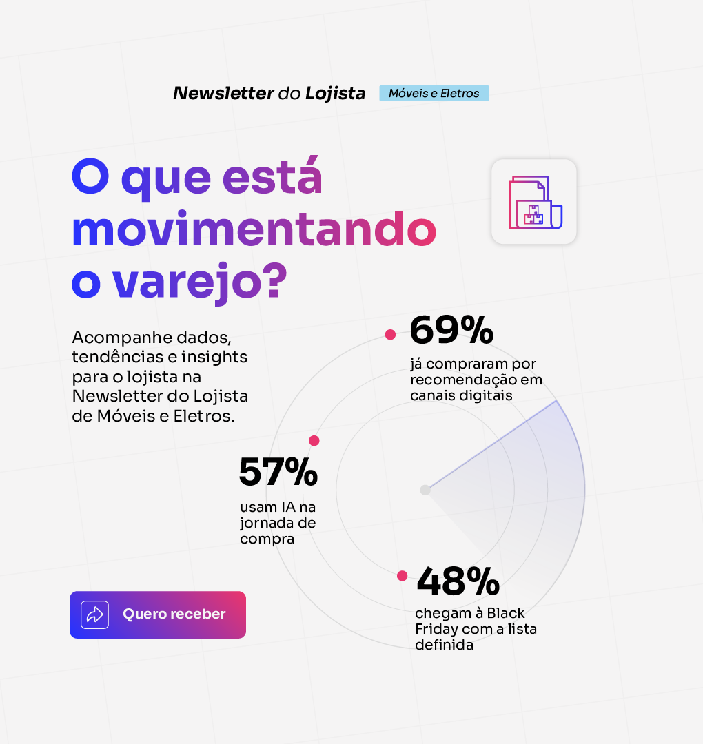 Fale conosco pelo WhatsApp